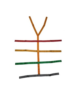 Pasy stabilizujące